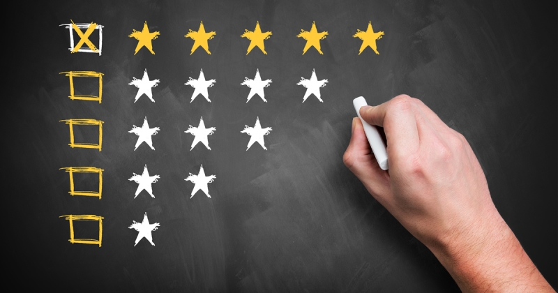 Rating d'impresa