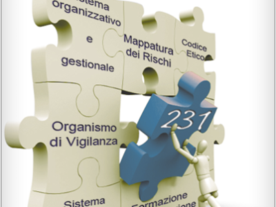 Modello Organizzativo 231